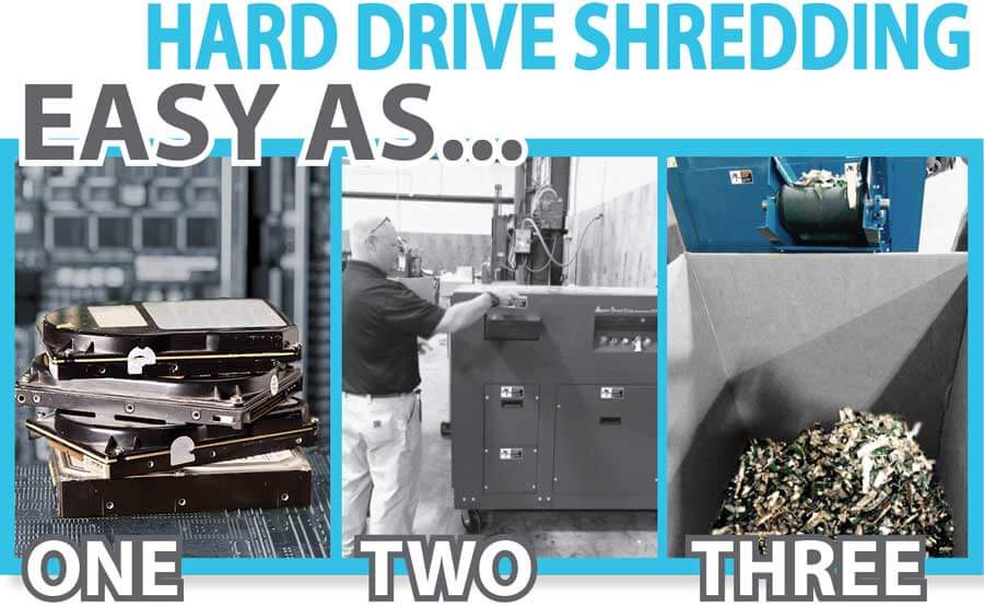 hard drive shred company in ventura county